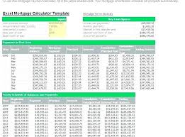Amortization Spreadsheet Chart With Extra Payments Schedule Excel