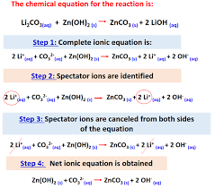 Net Ionic Equation Calculator All