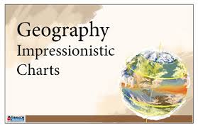 Geography Impressionistic Charts Printed And Laminated