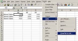 transpose cros cross table to