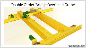 overhead crane what is it how does it