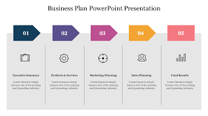business plan ppt template free