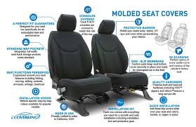 Therrmed Molded Seat Covers