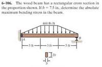 wood beam has a rectangular bartleby