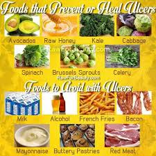 Ulcers that occur in ulcerative colitis develop in the large intestine and have a tendency to bleed. Foods That Prevent Or Heal Ulcers Stomach Ulcer Diet Ulcer Diet Foods For Ulcers