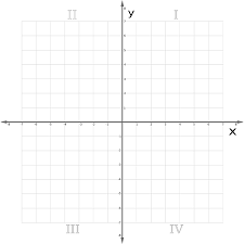 Math Grid Overview Uses Examples