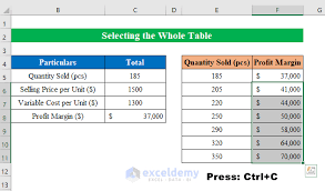 how to delete what if ysis in excel