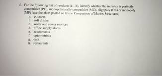 Solved For The Following List Of Products A H Identif