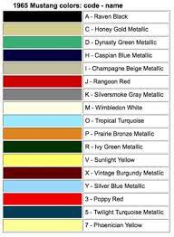 1965 Mustang Paint Colors 1965