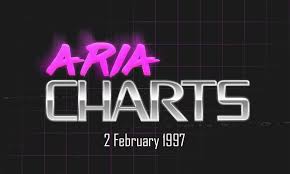 Aria Charts Throwback 2 February 1997 Aria Charts