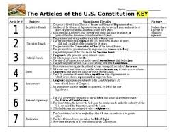 Constitution Articles Of The Constitution Chart Notes Answer Key