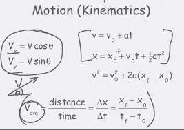 Mcat Physics Formulas And Concepts