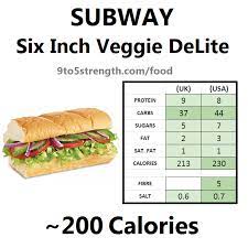 how many calories in subway