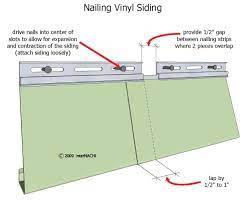 nailing vinyl siding inspection
