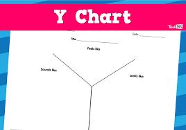 Y Chart Teacher Resources And Classroom Games Teach This