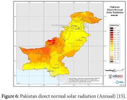Different Solar Potential Co Ordinates Of Pakistan
