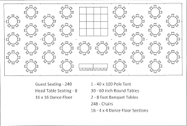 5 Tips To Create A Wedding Seating Chart Girly Schtuff