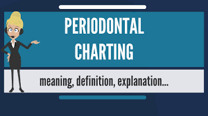 What Is Periodontal Charting What Does Periodontal Charting Mean Periodontal Charting Meaning