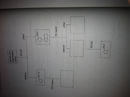Solved How Would You Fill In This Flow Chart For The Sepe