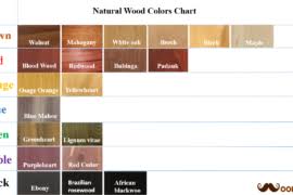 Marble Wood What Is Marblewood Wood Dad