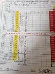 Bawtry Golf Club on Twitter: "What a scorecard! New -6 course ...