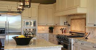 right cabinets for your kitchen