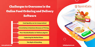 food ordering and delivery software