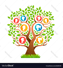 Family Tree Template With Mom Dad And Kid Icons