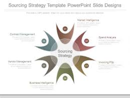 Sourcing Strategy Template Powerpoint Slide Designs Powerpoint