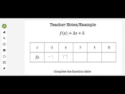 How To Complete A Function Table