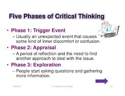 Let s create reflection sticks for every scenario and level of  understanding     Questions to Enhance Students Reflective and Critical  Thinking Skills    