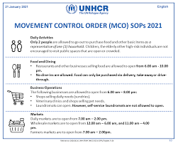 Mco 2.0 initially failed to show results, as the number of cases in the country continued a surge that. Movement Control Order Mco Sops 2021 Refugee Malaysia