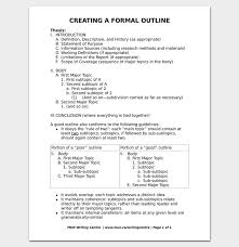 Research Paper Template New Formal Outline Sample Ro Academy