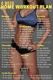 Building Workout Routines How To