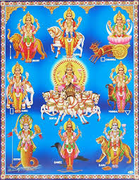Navagraha Nine Planets In 2019 Hindu Deities Lord