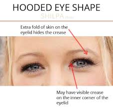 what s your eye shape best makeup for