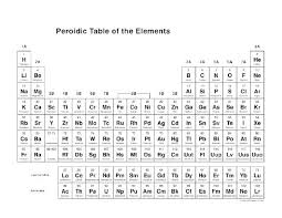 Free Printable Periodic Table Of The Elements Periodic
