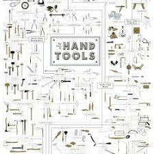 The Chart Of Hand Tools Visual Ly