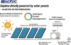 12000btu solar ac solar air conditioner