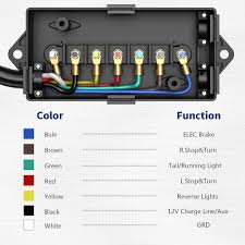 7 way trailer wiring diagram trailer wire harness diagram today diagram database. Kohree 7 Way Trailer Plug Cord Trailer Connector Cable Wiring Harness Kohree
