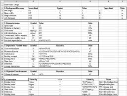 allowable bending stress an overview