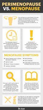 perimenopause symptoms treatments and