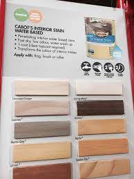 Bunnings Stain Colors Interior