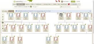Create Family Trees Online Rome Fontanacountryinn Com
