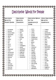 pin by m l keller on creating characters descriptive words essay describe a famous person essays largest database of quality sample essays and research papers on describe a famous person i admire