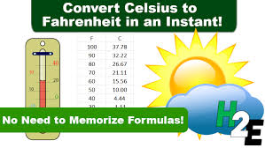 Convert Celsius To Fahrenheit Using An