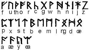 The characters are known collectively as the futhorc ,1 from the old english sound values of the first. Anglo Saxon Runes