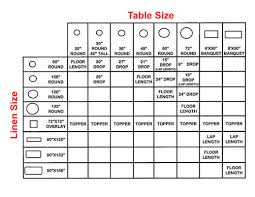Tablecloth Lengths Chart Weddings By Gail