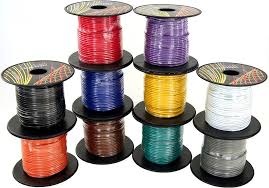 colores de los cables
