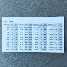 Tip Chart On Back Of Their Card State Line Diner Yelp